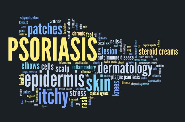 Multiple text illustration of Psoriasis