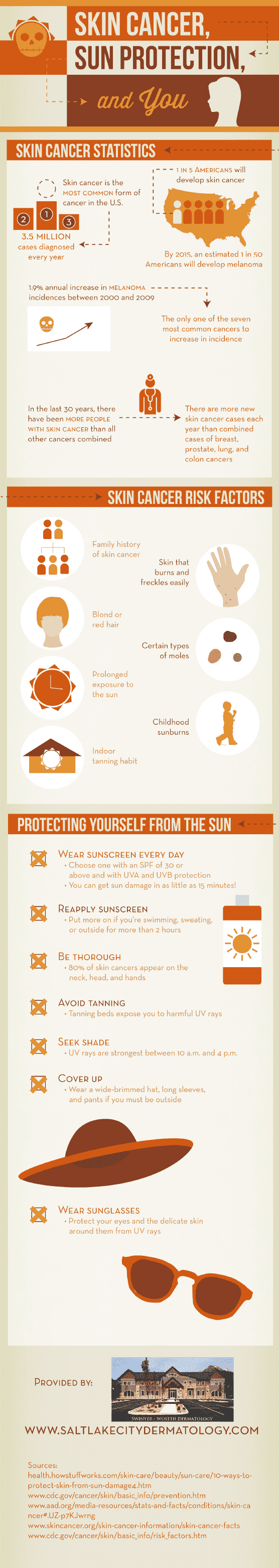 Skin Cancer Protection Tips in South Jordan